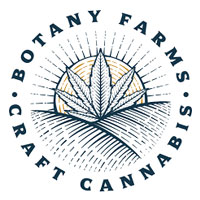 Botany Farms