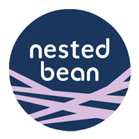 Nested Bean