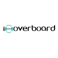 iHoverboard